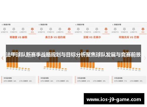 法甲球队新赛季战略规划与目标分析聚焦球队发展与竞赛前景 法甲球队新赛季战略规划与目标分析聚焦球队发展与竞赛前景