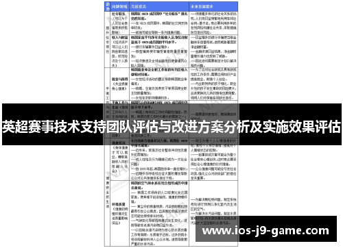 英超赛事技术支持团队评估与改进方案分析及实施效果评估 英超赛事技术支持团队评估与改进方案分析及实施效果评估