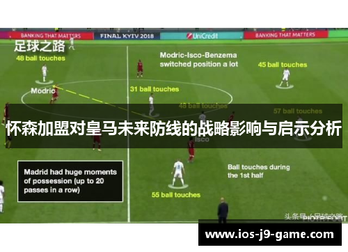 怀森加盟对皇马未来防线的战略影响与启示分析 怀森加盟对皇马未来防线的战略影响与启示分析