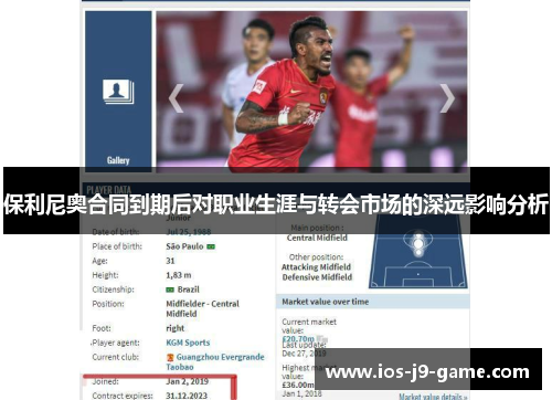 保利尼奥合同到期后对职业生涯与转会市场的深远影响分析 保利尼奥合同到期后对职业生涯与转会市场的深远影响分析