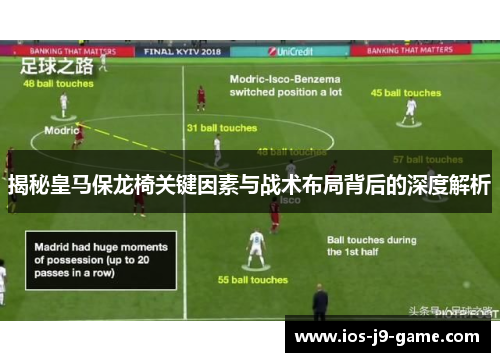 揭秘皇马保龙椅关键因素与战术布局背后的深度解析 揭秘皇马保龙椅关键因素与战术布局背后的深度解析
