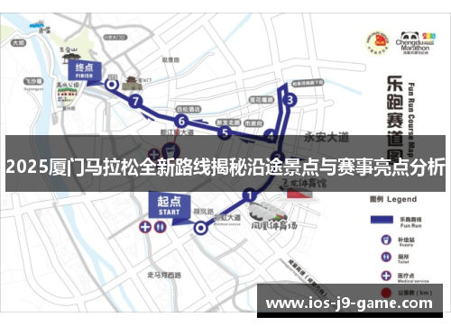 2025厦门马拉松全新路线揭秘沿途景点与赛事亮点分析