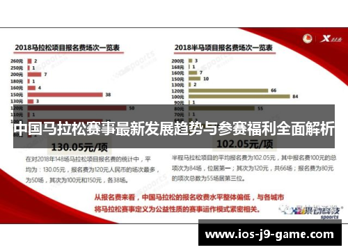 中国马拉松赛事最新发展趋势与参赛福利全面解析