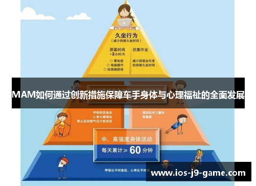 MAM如何通过创新措施保障车手身体与心理福祉的全面发展