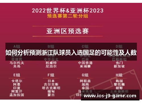 如何分析预测浙江队球员入选国足的可能性及人数