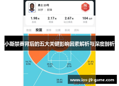 小斯禁赛背后的五大关键影响因素解析与深度剖析