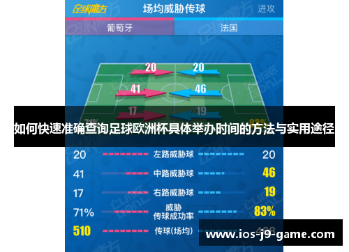 如何快速准确查询足球欧洲杯具体举办时间的方法与实用途径 如何快速准确查询足球欧洲杯具体举办时间的方法与实用途径