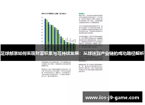 足球部落如何实现财富积累与可持续发展：从球迷到产业链的成功路径解析