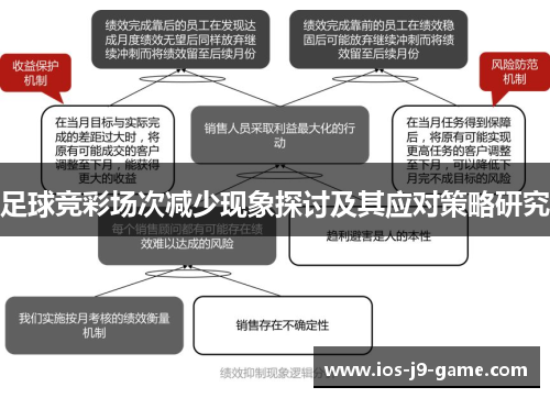 足球竞彩场次减少现象探讨及其应对策略研究
