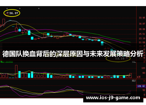德国队换血背后的深层原因与未来发展策略分析