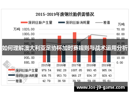 如何理解澳大利亚足协杯加时赛规则与战术运用分析