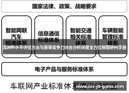 澳洲杯水平评估方法与赛事竞争力综合分析深度全方位指南研判手册