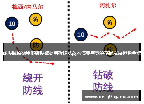 深度解读德甲多维度数据剖析球队战术演变与竞争格局发展趋势全貌 深度解读德甲多维度数据剖析球队战术演变与竞争格局发展趋势全貌