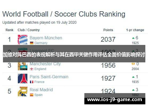 加维对阵巴西的表现解析与其在西甲关键作用评估全面价值影响探讨 加维对阵巴西的表现解析与其在西甲关键作用评估全面价值影响探讨