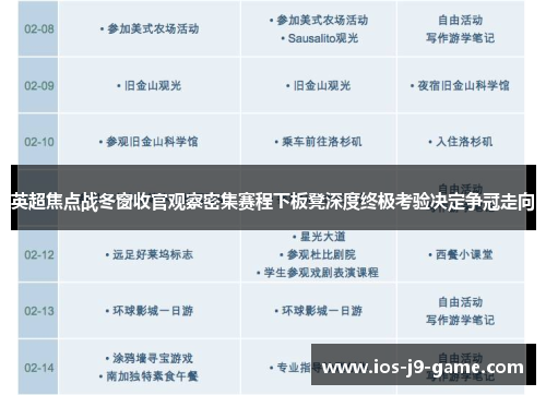英超焦点战冬窗收官观察密集赛程下板凳深度终极考验决定争冠走向 英超焦点战冬窗收官观察密集赛程下板凳深度终极考验决定争冠走向